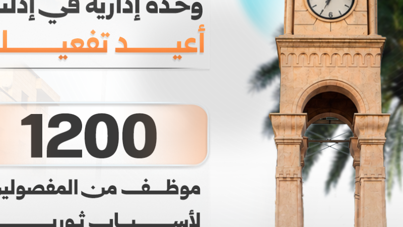Idleb : 157 unités administratives réactivées et 1 200 employés réintégrés