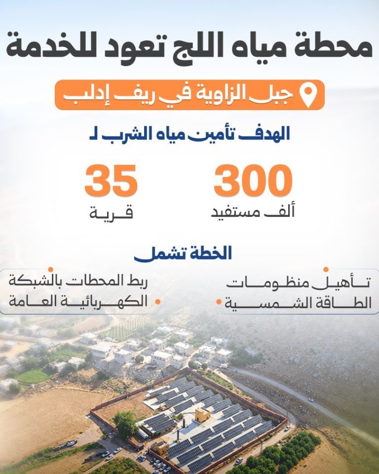 Le ministère de l’Énergie inaugure la station de pompage d’eau d’Al-Laj dans la province d’Idleb