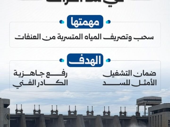 Installation de 13 nouvelles pompes au barrage de l&rsquo;Euphrate pour optimiser l&rsquo;exploitation