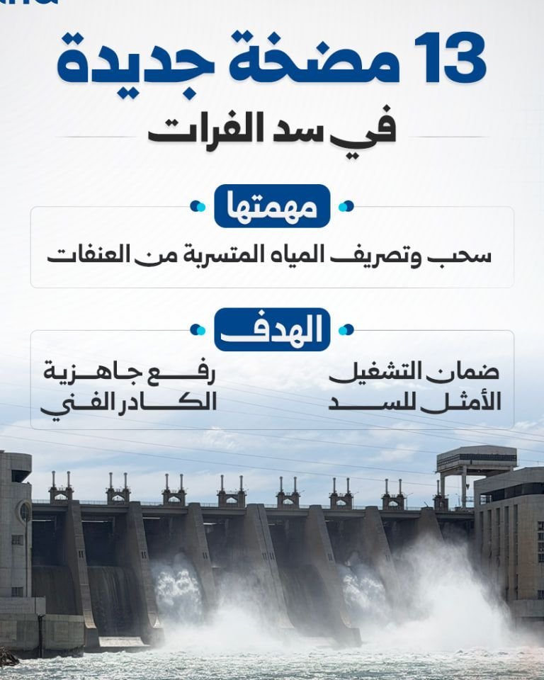 Installation de 13 nouvelles pompes au barrage de l&rsquo;Euphrate pour optimiser l&rsquo;exploitation