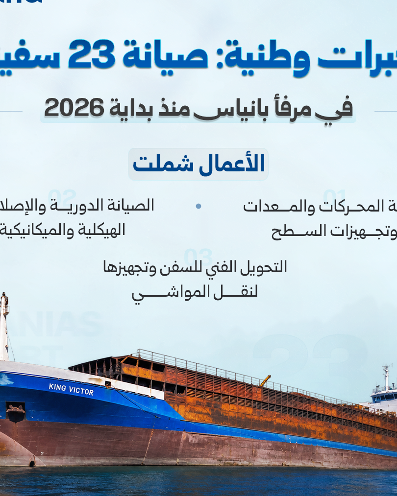Le port de Banias assure la maintenance de 23 navires grâce à l’expertise nationale