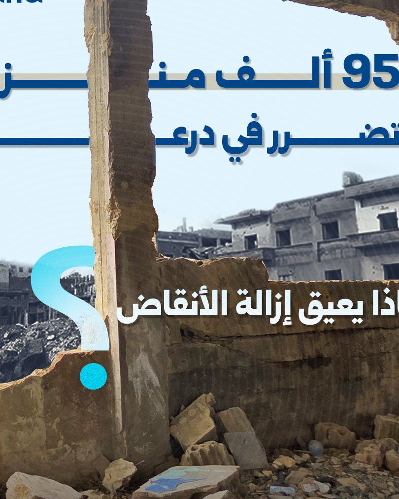 Deraa : plus de 95 000 logements endommagés et des défis majeurs pour le déblaiement